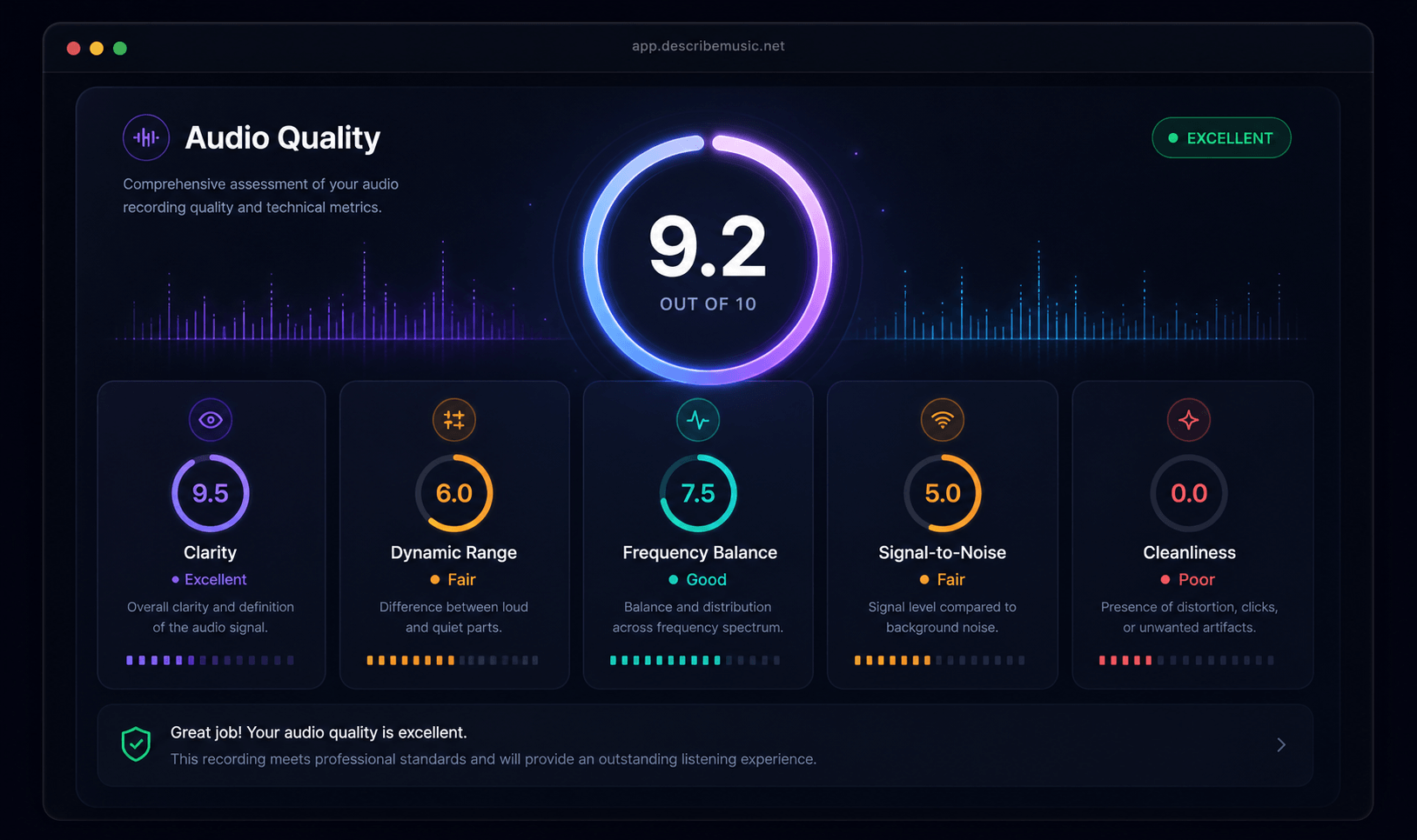 Sound Analysis AI Online - Free Audio Analyzer Tool | Describe Music